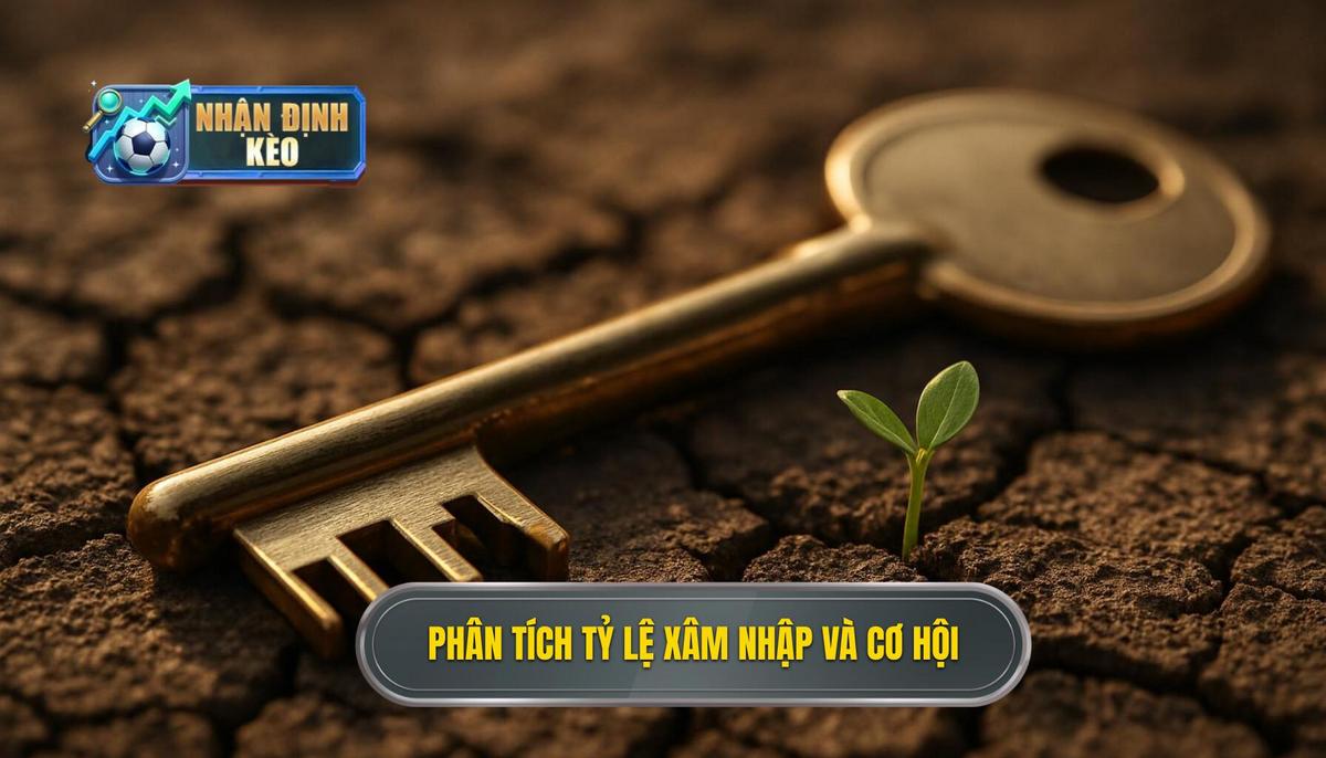 Phân tích Chuyên sâu về Tỷ lệ Xâm nhập và Chuyển hóa Cơ hội